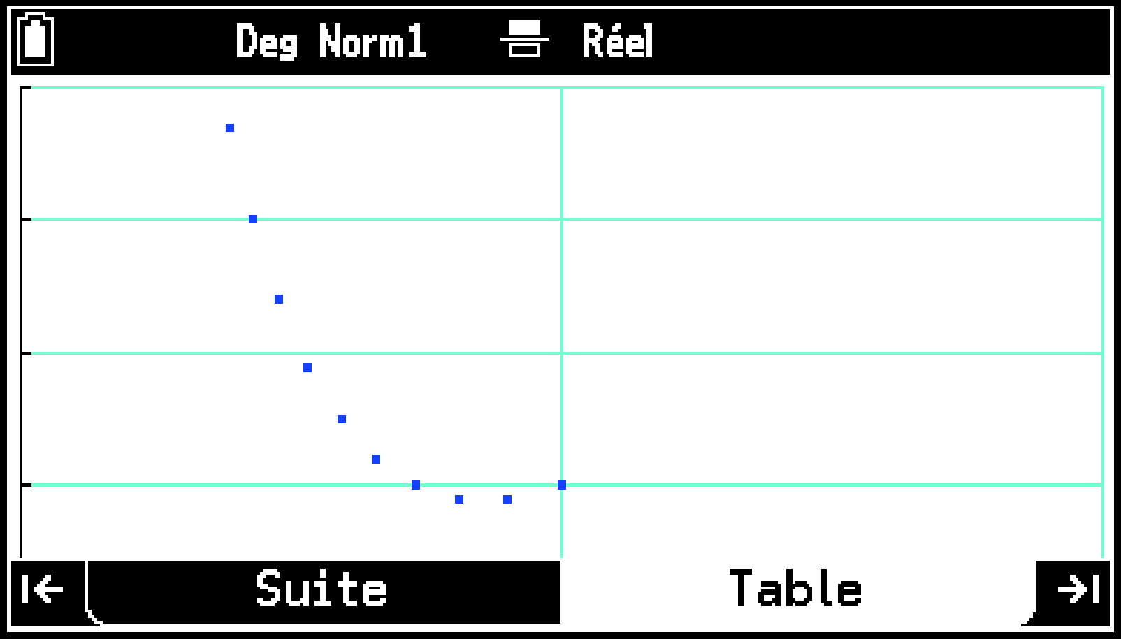CY875_Recursion Drawing Phase Graph_1